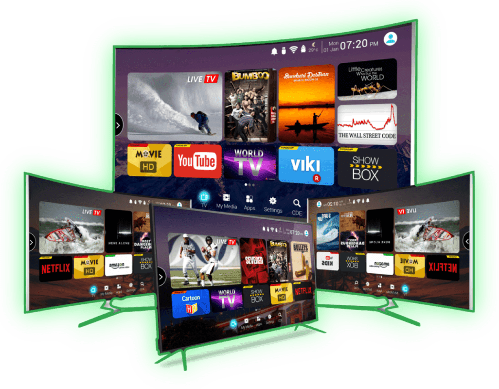 iptv mag box canada